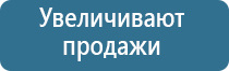 средство для ароматизации и нейтрализации посторонних запахов